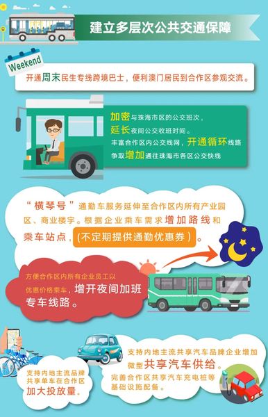 好消息！横琴粤澳深度合作区发布10条综合性政策！