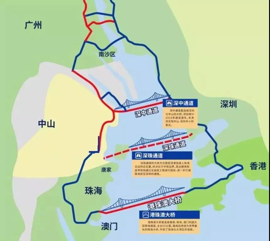 文章附图